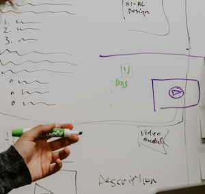 In Climate: Marketing